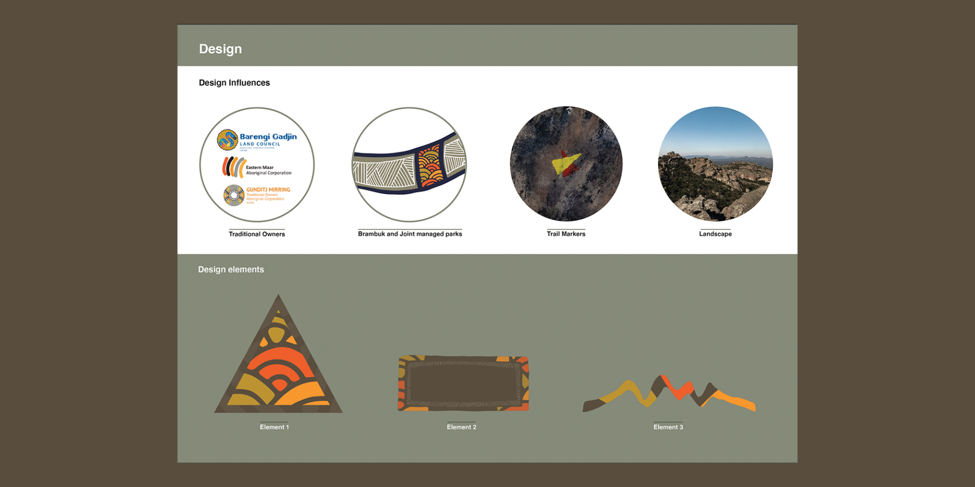 Grampians Peaks Trail merchandise and brand rollout examples.