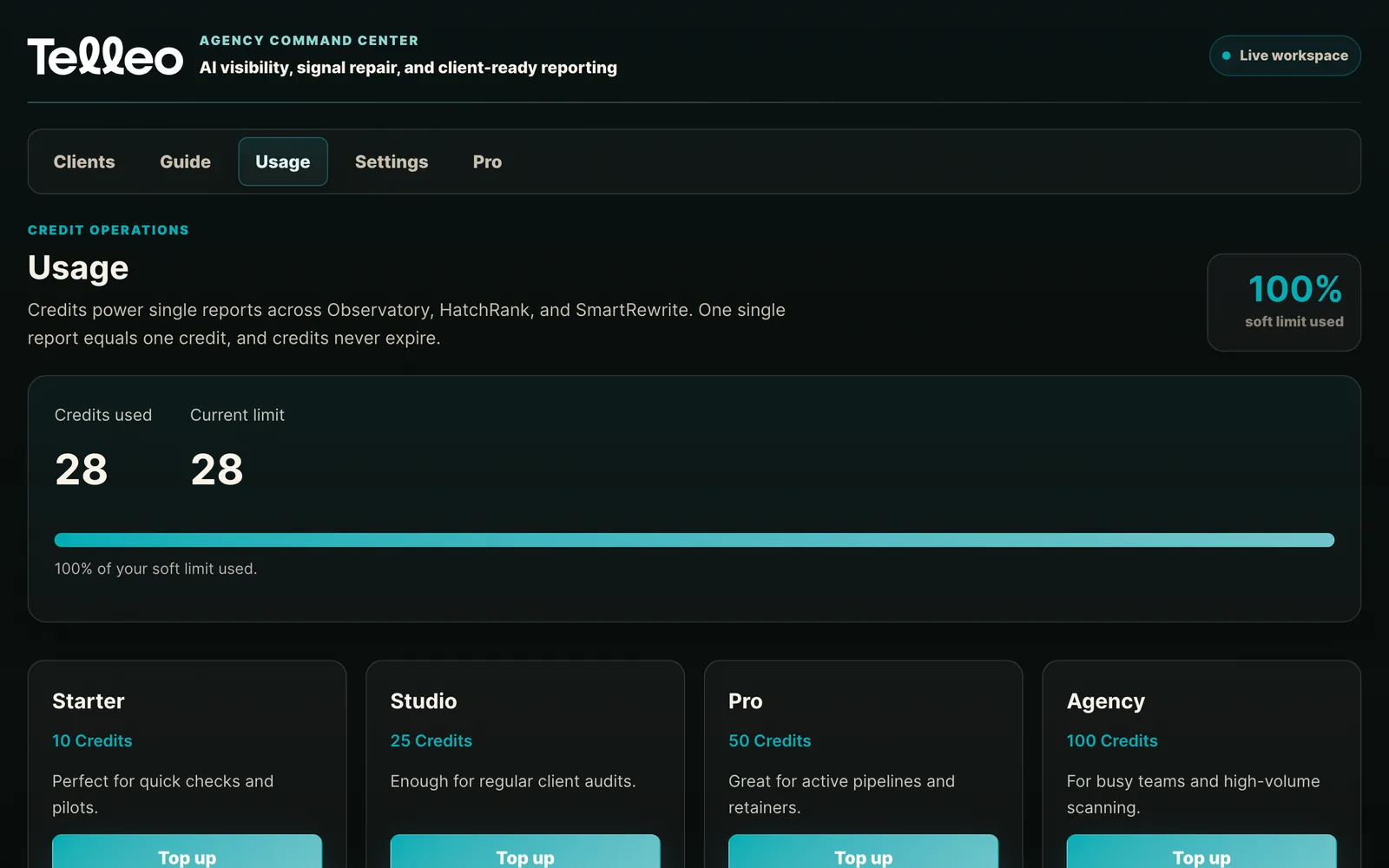Telleo usage and credit operations screen.